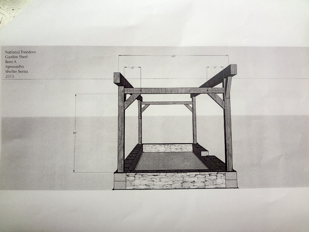 Bent A, plans